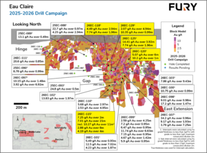 Fury Reports Infill Drill Results; Returns High Grade at Eau Claire Including 14.41 g/t over 3.92 Metres