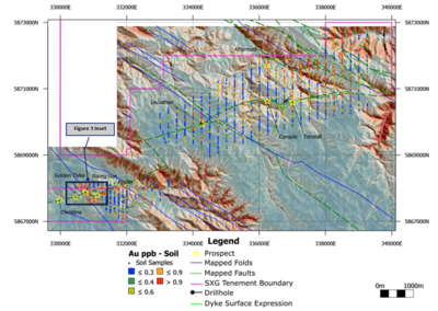 Mawson’s Subsidiary SXG Drills 404 m @ 5.1 g/t Gold (Uncut) Traversing 13 High-Grade Veins