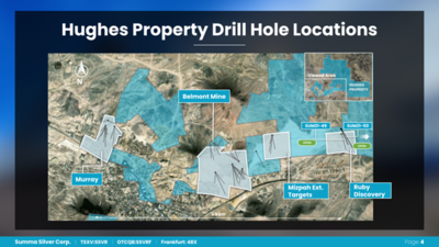 Summa Silver’s First Drill Results from Mogollon Return 11.6 m of 450 g/t Silver Equiv. including 0.9 m of 1,940 g/t Silver Equiv. 