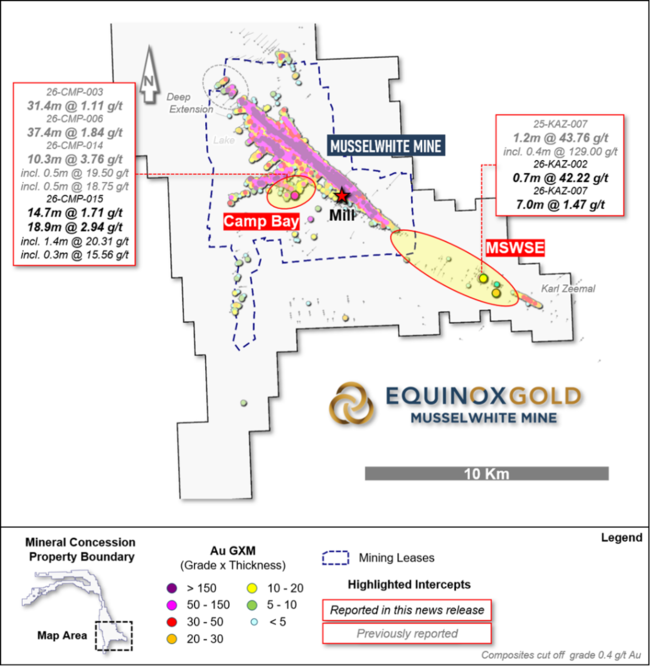  Equinox Gold meldet anhaltende Explorationserfolge entlang des Musselwhite-Minen-Trends und treibt die Erschließung der neuen Minotaur-Entdeckung bei Valentine voran