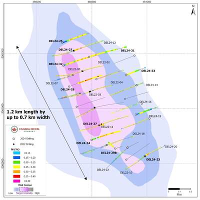 Canada Nickel Announces Positive Regional Exploration Results including Best Regional Exploration Result to Date at Midlothian