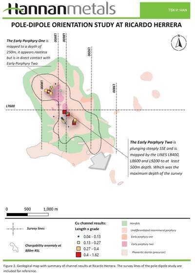 Hannan Geophysical Survey Outlines Significant Exploration Target to 500 metres Depth at the Valiente Porphyry Project, Peru