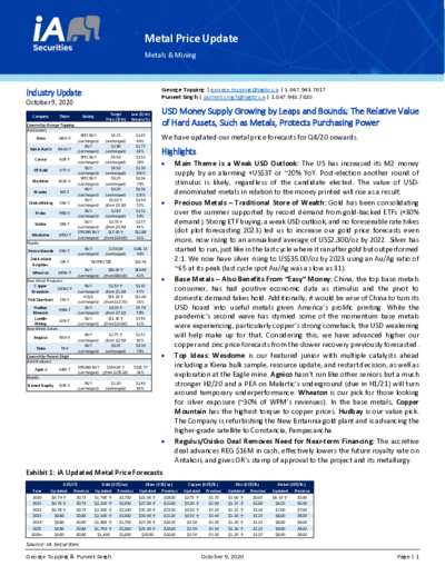 iASecurities updated and higher price target of 1.50 CAD now for Copper Mountain Mining