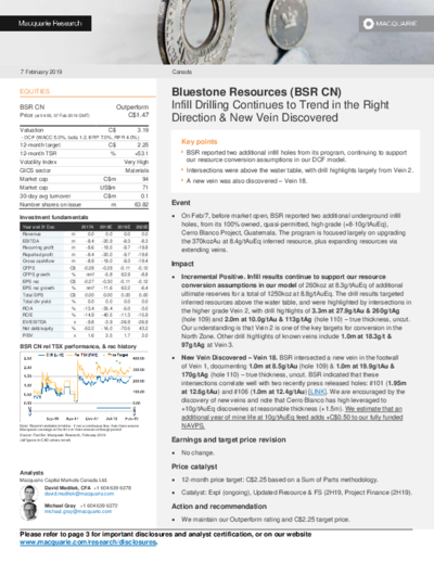 Macquarie with new buy recommenation for Bluestone – price target of 2.25 CAD