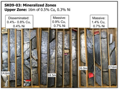 Green Bridge Metals Corporation Announces Plans to Expand Assays on Historical Core at the Skibo Prospect