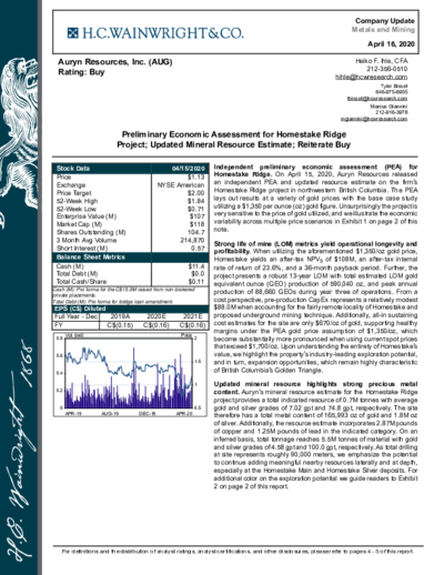 Buy recommendation for Auryn Resources from H.C. Wainwright – price target 2 USD